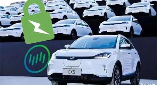 Tesla, Weimar Automobile, Discovery, Euler