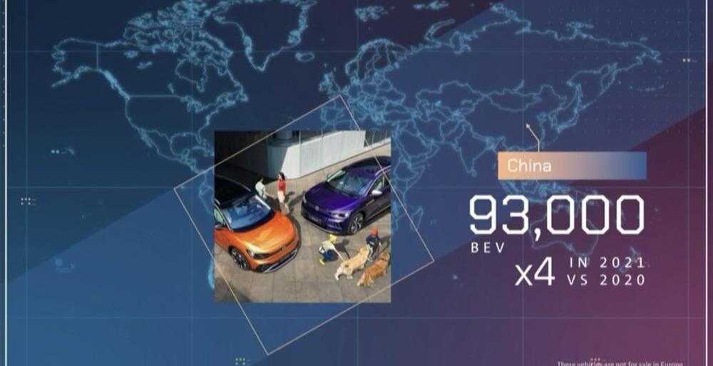 Volkswagen, Tesla, Ford, FAW, Audi