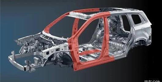 Ford, Jiangling, Lingrui, Honda, Volkswagen