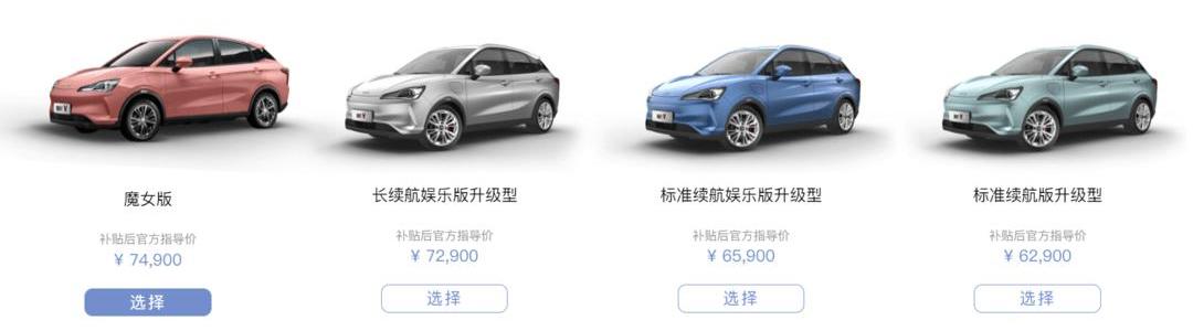 Nezha v, Nezha automobile, Tesla, Tucki, BYD