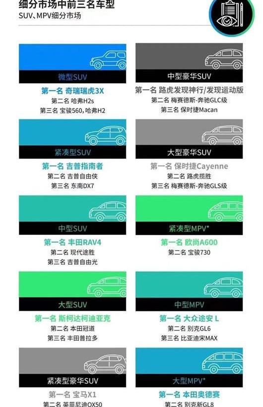 Land Rover, Jaguar, Chery, Range Rover, Discovery
