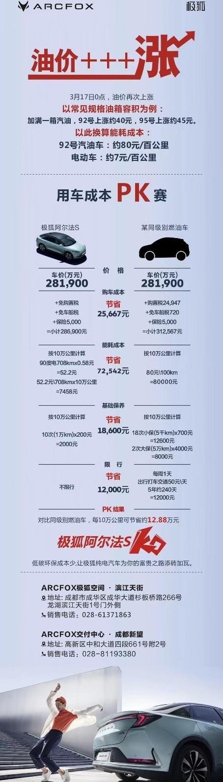 Tesla, BYD, Model Y, Weilai, Weilai ES6