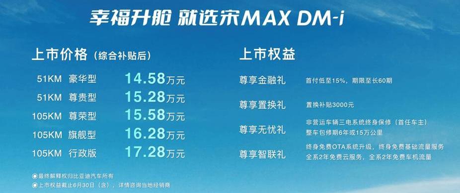 changan, hongqi, Volkswagen, hongqi E-QM5, BMW