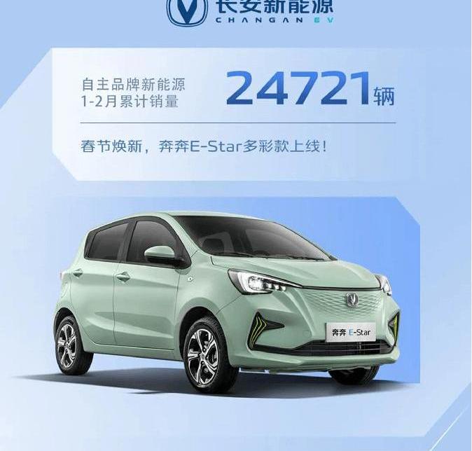 changan, hongqi, Volkswagen, hongqi E-QM5, BMW