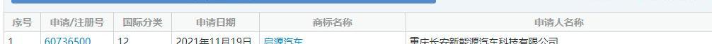 Chang 'an, Tucki, Ai 'an, AION S, Beijing