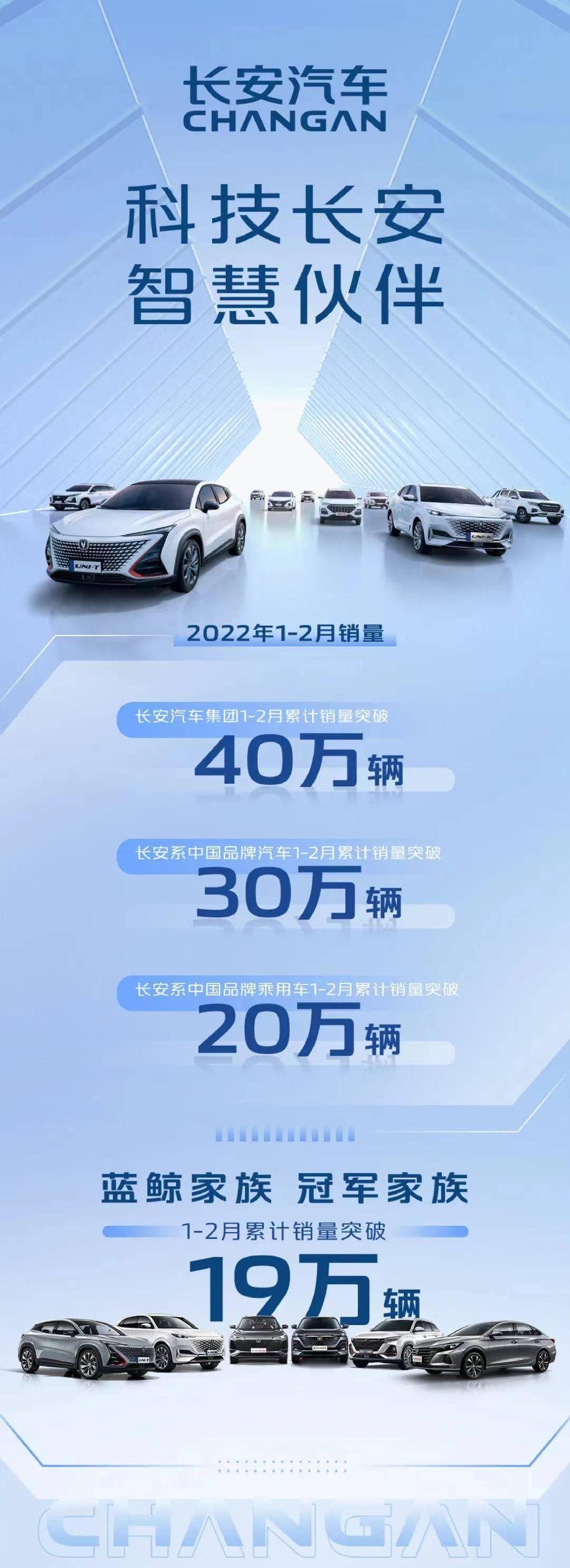 Chang 'an, Whale, Yidong, Chang 'an CS75, Chang 'an Auchan