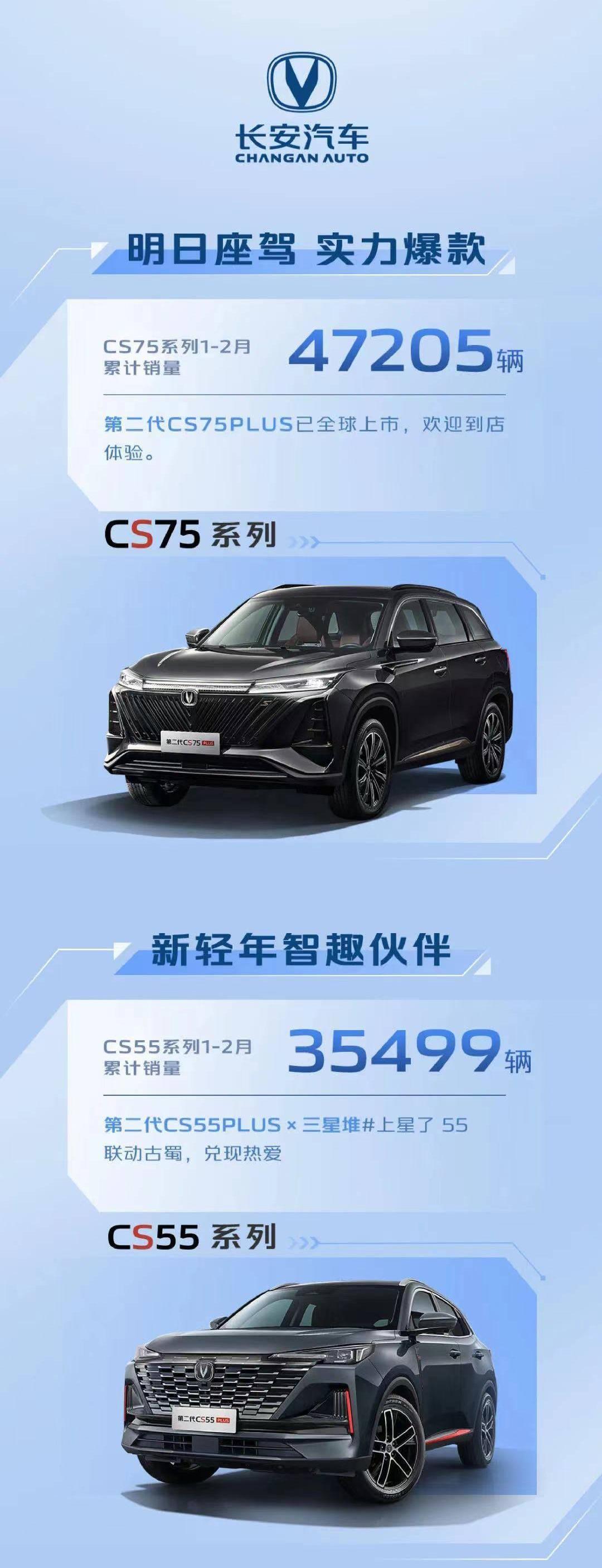Chang 'an, Whale, Yidong, Chang 'an CS75, Chang 'an Auchan