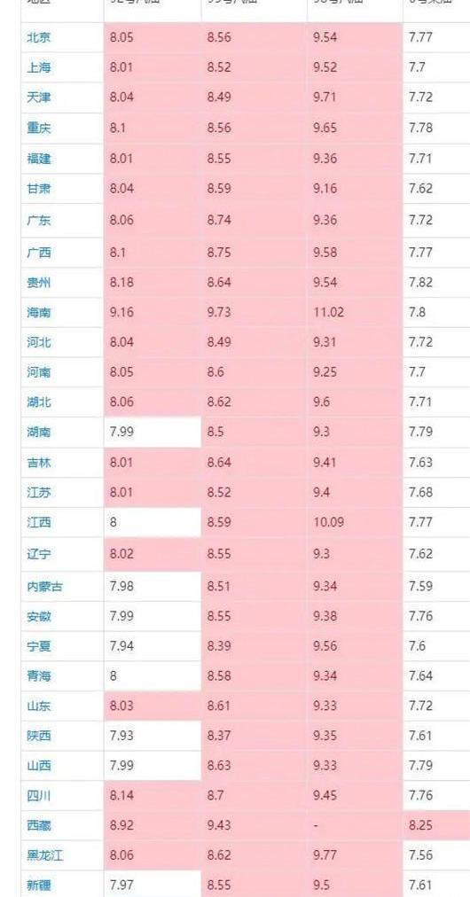 BYD, Euler, Great Wall, Volkswagen, Ai 'an