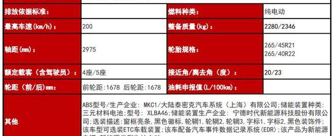 Aouita, Aouita 11, Peking, Chang 'an, concept
