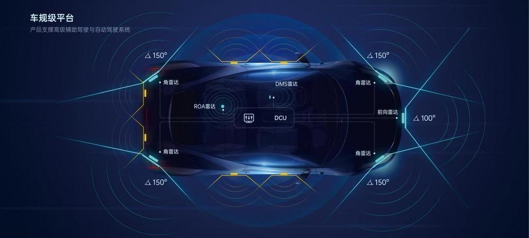 Dongfeng, Great Wall, Chery, SAIC Hongyan, Yutong Bus