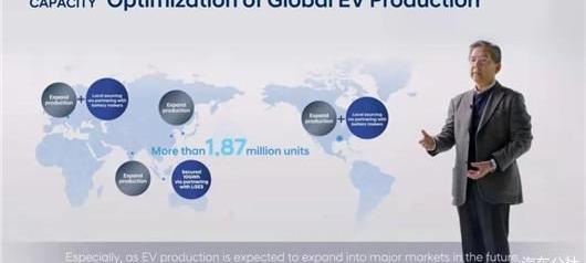 Hyundai, Janice, Toyota, Kia