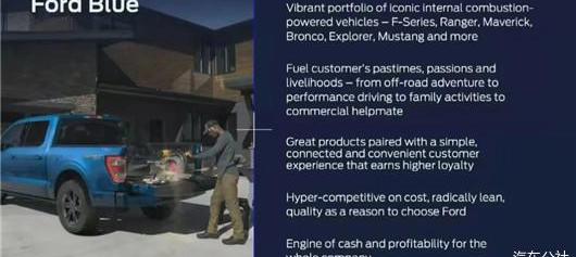 Ford, Tesla, Lincoln, Weilai, Audi