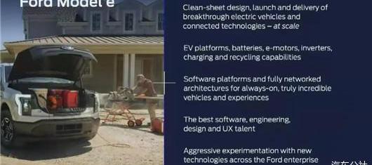 Ford, Tesla, Lincoln, Weilai, Audi