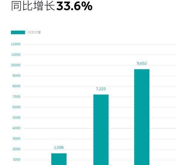 Tucki, krypton, zero-car, Weilai, LI