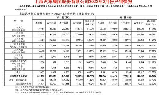 Volkswagen, Chevrolet, MG, Roewe, Passat