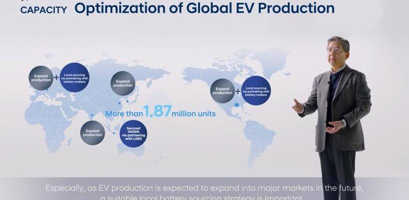 Hyundai, Toyota, Janice