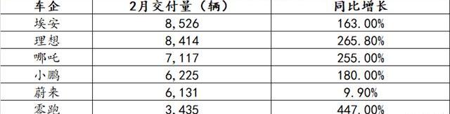 BYD, Yufeng, Han, seal and dolphin