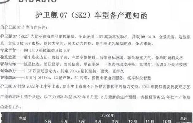 BYD, Jidu, Zhiji L7, Wenjie M5, Aito