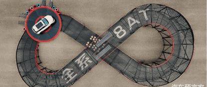 Chang 'an, Whale, Chang 'an CS75, Chang 'an CS75 Plus