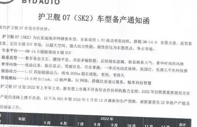 Honda, BYD, Tesla, frigate 07, Nezha