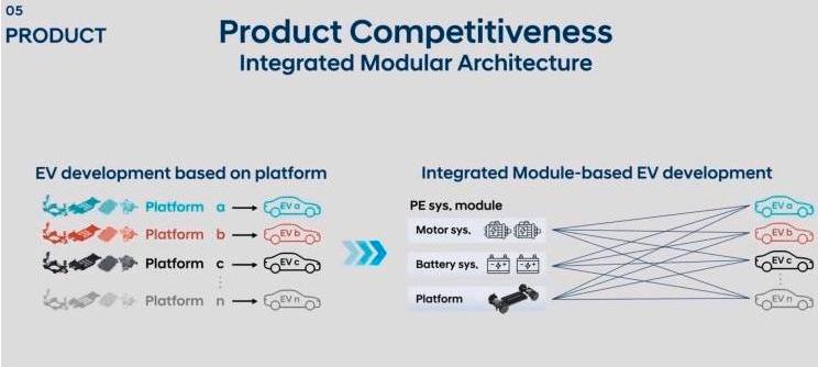 red flag, red flag E-QM5, Volvo C40, Volvo and Weilai
