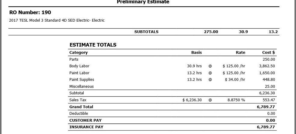 Tesla, Model Y,Model 3, Weilai, discovered