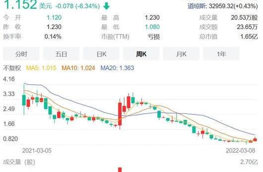 BYD, Beijing, Euler, punk is beautiful and there are many punk