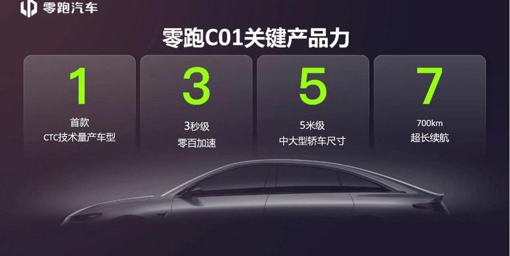 Zero car, zero C01, zero T03