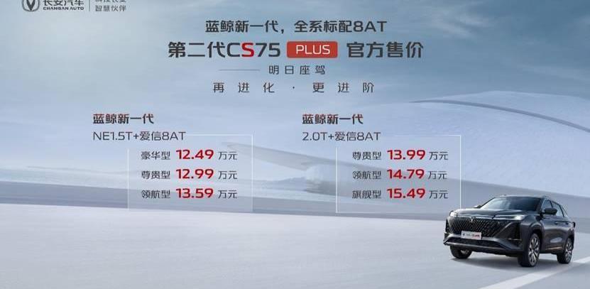 Whale, Chang 'an, Chang 'an CS75, concept