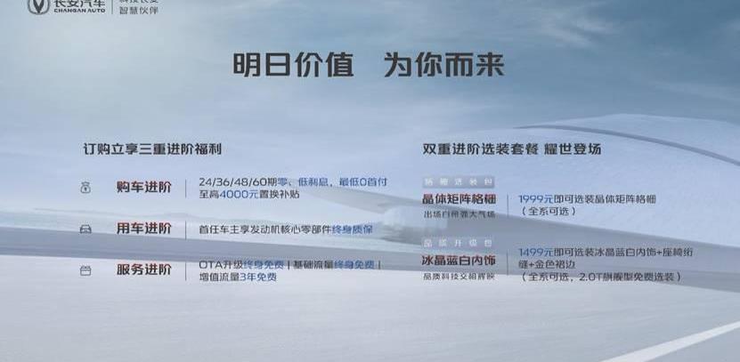 Whale, Chang 'an, Chang 'an CS75, concept