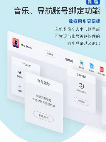 Hechuang, Guangzhou Automobile Group, Hechuang Z03, Weilai