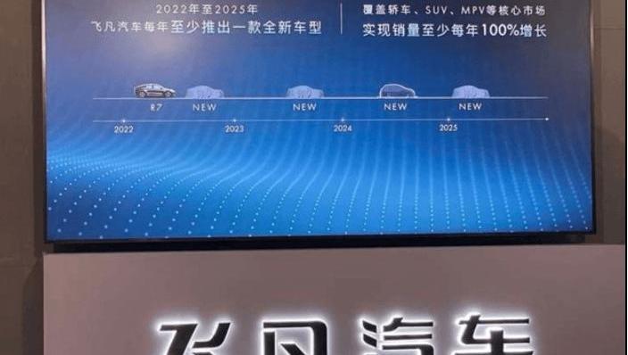 Han, Zero Run C01, BYD, Changan, Feifan Automobile