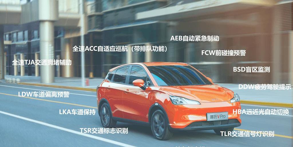Nezha V, Zero Run T03, Geometry E, Geometry Automobile, Nezha Automobile