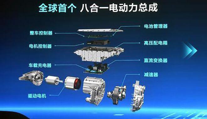 BYD, Seal, Model 3, Tesla, Han