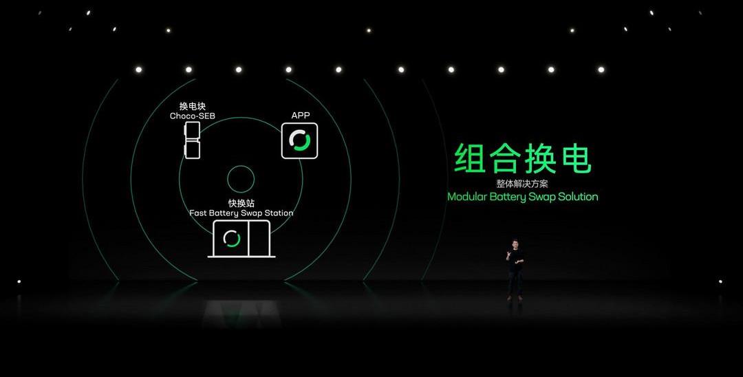 Tesla, BYD, Beijing, Sequoia