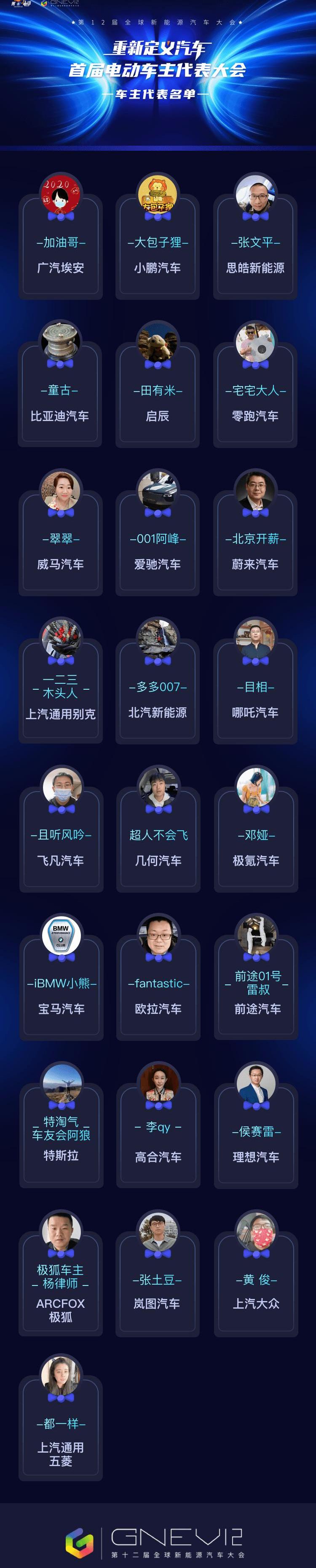 Beijing, Ai 'an, Aichi, Honda, Mercedes-Benz