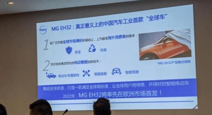 Beijing, Tesla, Mercedes-Benz, Model Y, Wei brand