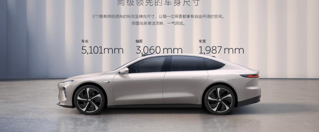 Audi, BYD, Hongqi, Weilai and FAW