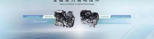 GAC Chuanqi, Toyota, Chuanqi M6,GMC, Chuanqi GS4