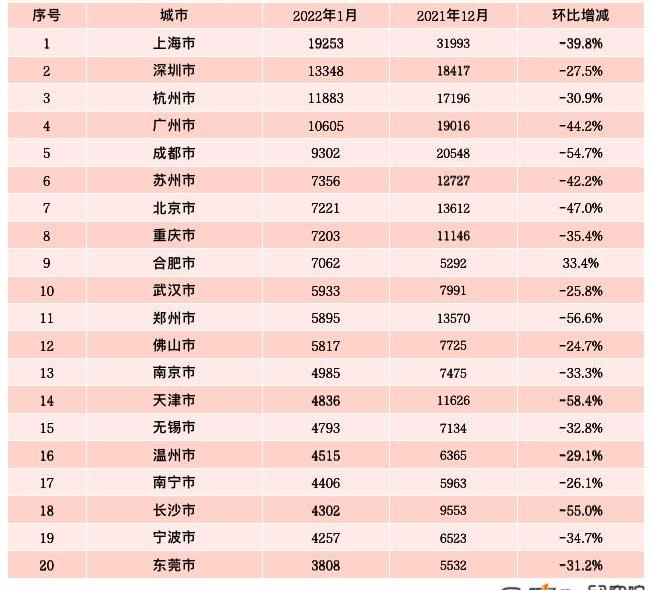 BYD, Tesla, MINI, Beijing, Li ONE