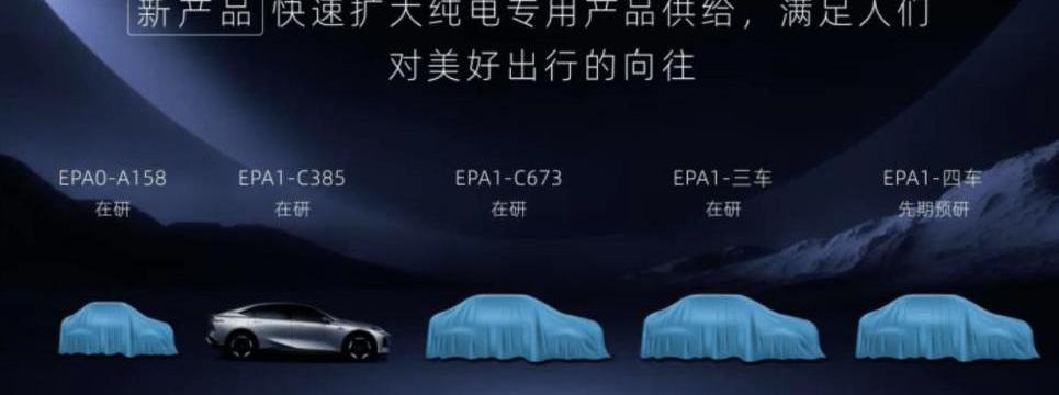 changan, Tesla, weilai, Porsche, BYD