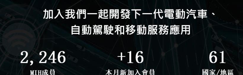 Chery, Aouita, Wenjie M5,AITO, Weilai