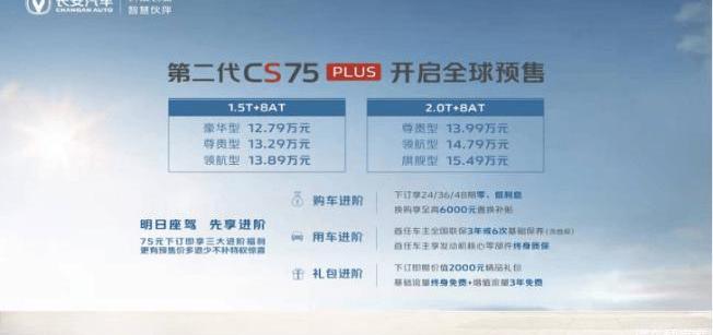 Chang 'an, Whale, Chang 'an CS75