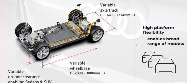 Audi, FAW, Volkswagen, Porsche, Mercedes-Benz