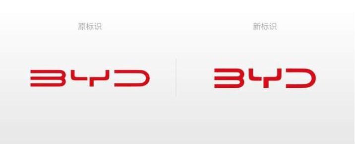 BYD, concept