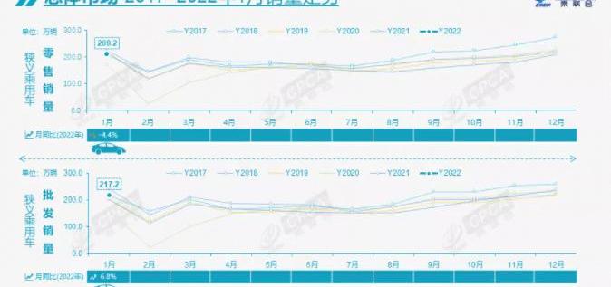 BYD, Tucki, Volkswagen, Geely Automobile, Great Wall