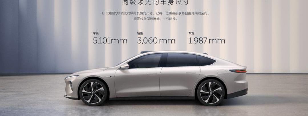Tesla, Weilai, Hengchi 5, Hengchi, Wenjie M5