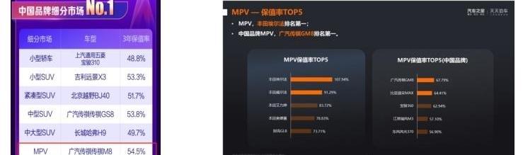 Chuanqi M8, Volkswagen, GAC Chuanqi, Chuanqi GS8