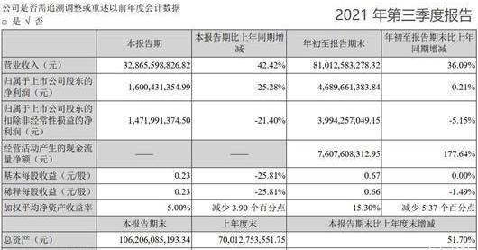 Chery, Chery New Energy, Mercedes-Benz, BMW, Great Wall