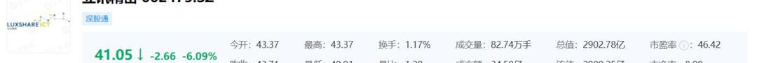 Chery, Chery new energy
